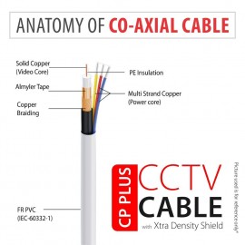 CP Pluse CCTV Camera Wire (Copper Wire, 3 in 1 cable)