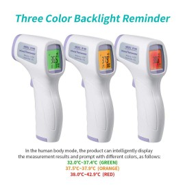IR Digital Thermometer (CE & FDA Approved, Contactless, Perfect for Home/Commercial Use)